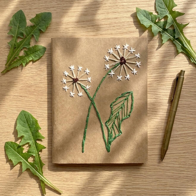 embroidered notebooks on messy desk
